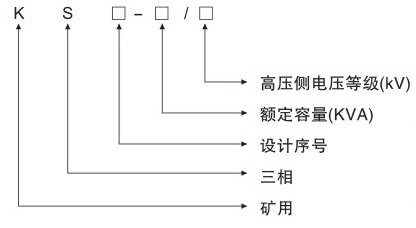 KS9、KS11油浸式礦用變壓器