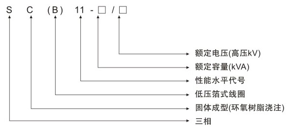SC(B)11樹(shù)脂絕緣干式變壓器
